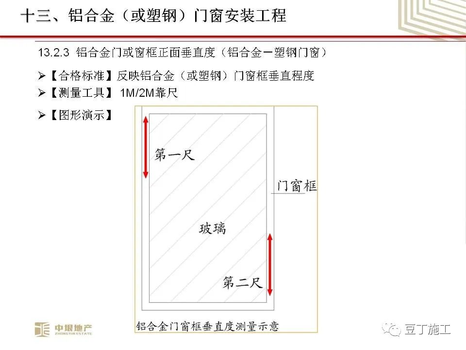 中垠地产实测实量操作培训，66页PPT下载！