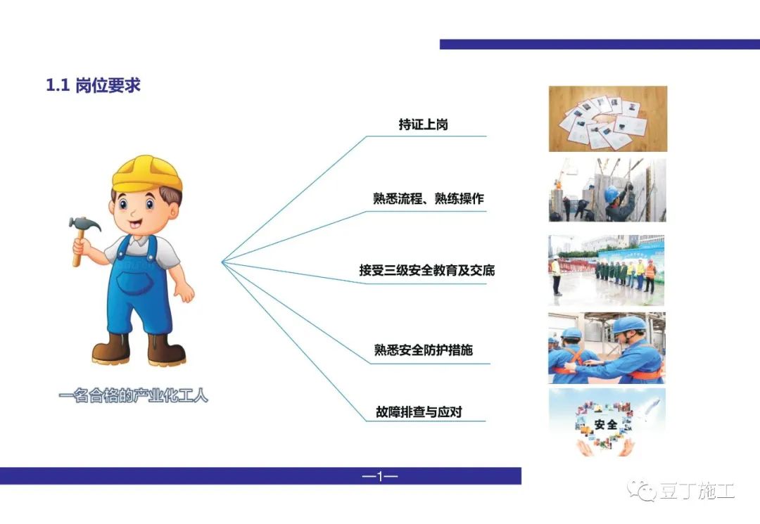 装配式建筑施工培训教程（装配工），PDF文件下载！