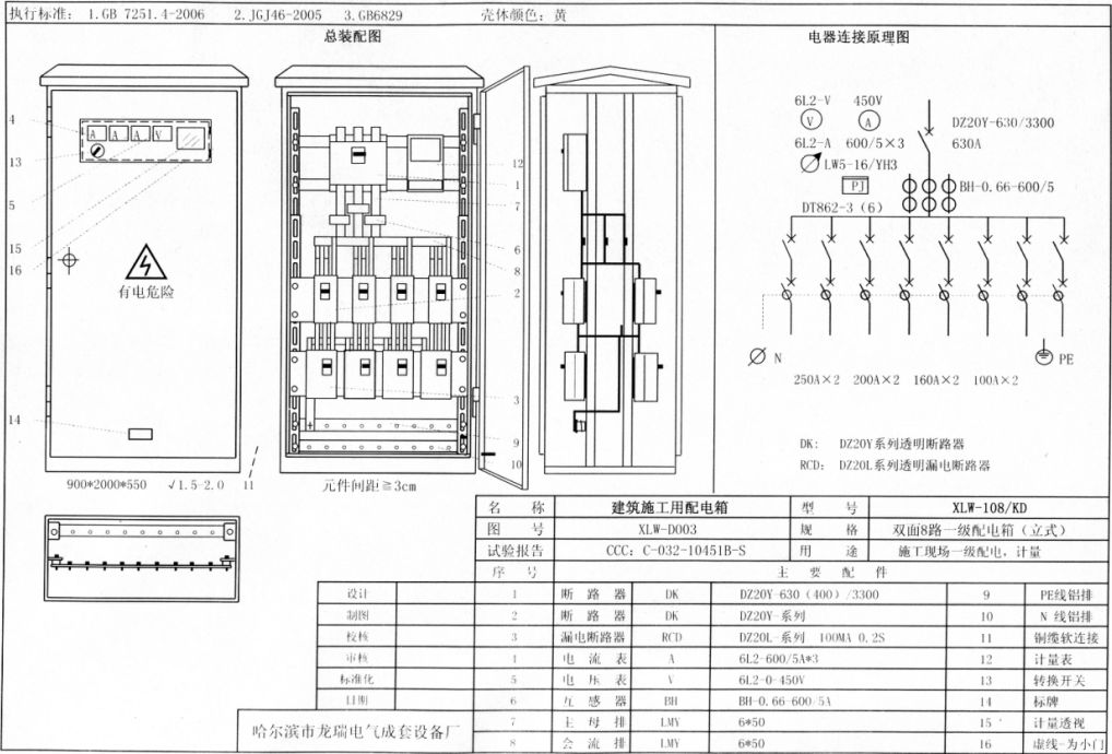 三级配电二级漏保、一机一闸一漏一箱 | 一篇读懂！