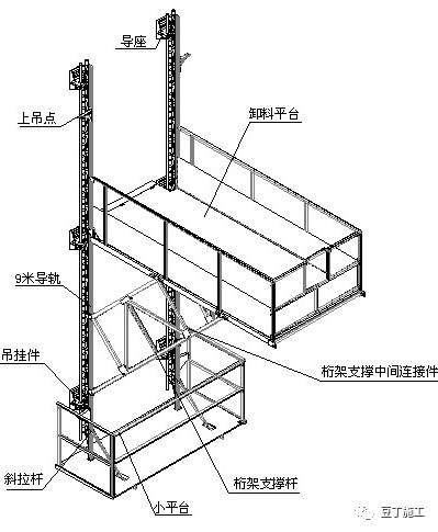 全钢智能型爬架组装演示视频及施工案例分析，看完你就全懂了！