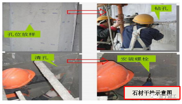 公区装饰如何做好？看看大地产公司的细部工艺！