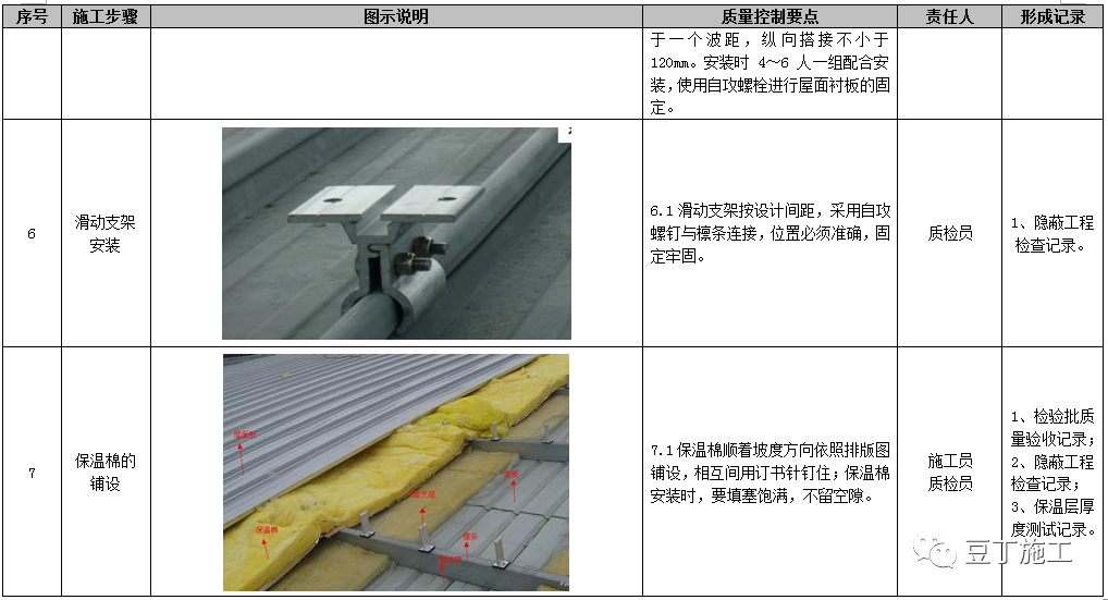 屋面工程施工工艺质量标准化做法手册，附word文档下载！