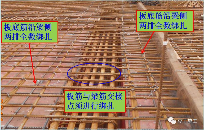 墙、板、梁钢筋连接施工要点及常见问题总结，这么实用的东西哪找去？