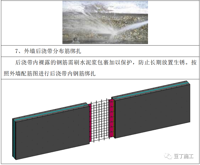后浇带规范化施工工艺手册，施工要点记好了！