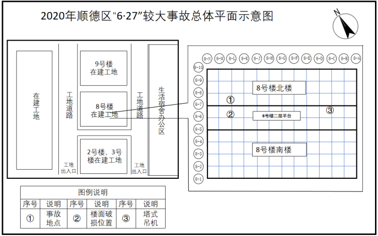 两起事故致6死7伤！均为浇筑混凝土过程中坍塌！福建省挂牌督办！