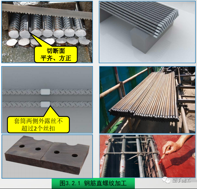 钢筋工程质量精细化管控，结合图片一看就懂！