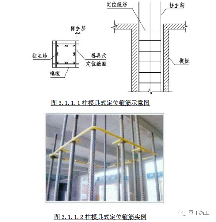 钢筋工程实体质量常见8种问题，防治措施在这里！