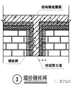 防空鼓开裂技术，你得学会这几招！