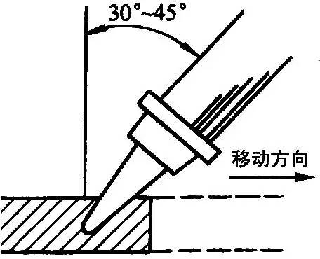 全面详细的屋面防水施工做法图解，逐层分析！