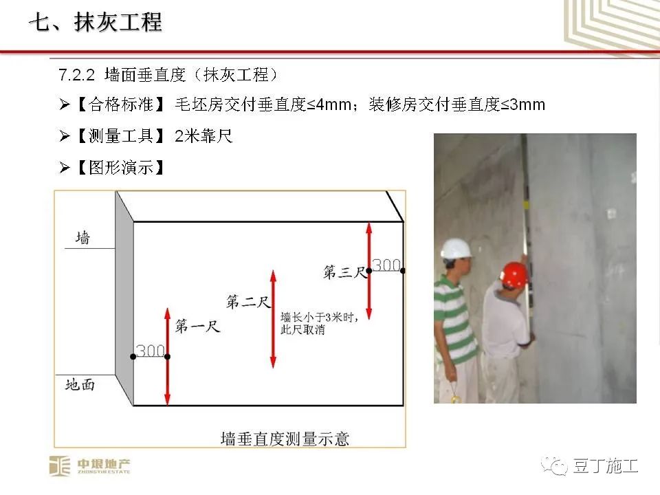 中垠地产实测实量操作培训，66页PPT下载！