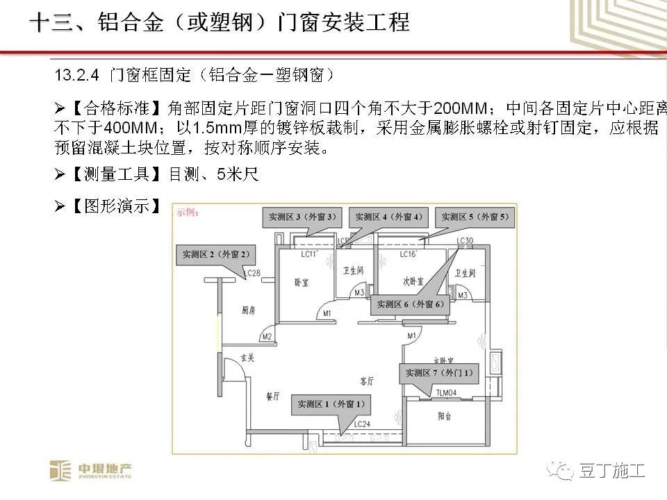 中垠地产实测实量操作培训，66页PPT下载！