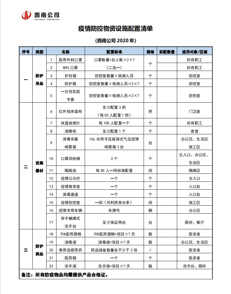 中天《建设工地防疫操作指引》视频上线，学习了！