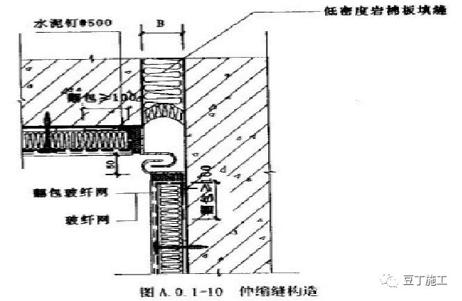 外墙保温体系如何薄抹灰？总工拿了好多节点图，任谁一看都明白了