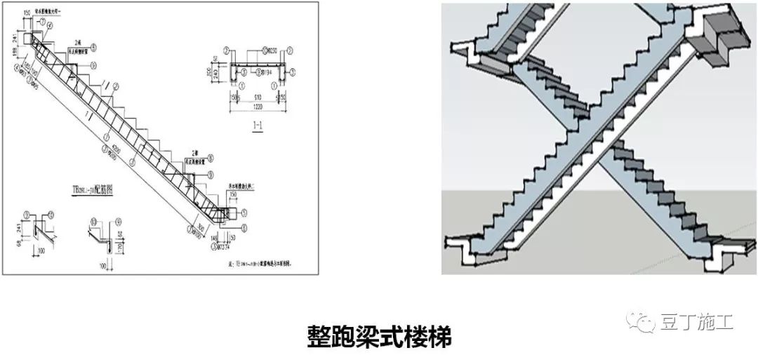 碧桂园预制楼梯技术应用指南，优势多到无法抗拒！