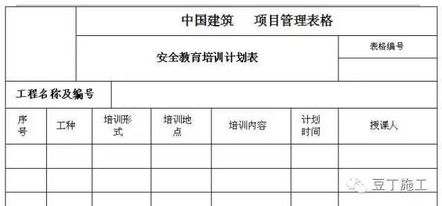 做好这22项管理，你就掌控了分包队伍安全施工