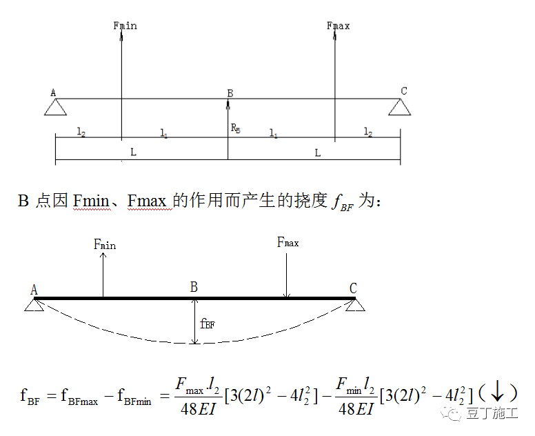 先做塔吊基础再开挖土方，你们这么做过吗？先置式大力矩塔吊基础施工实例