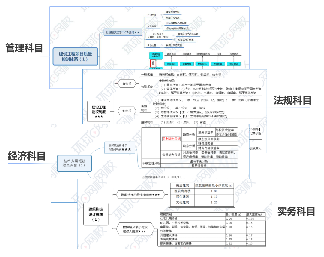 带一建进的中建八局，工资涨了3倍……