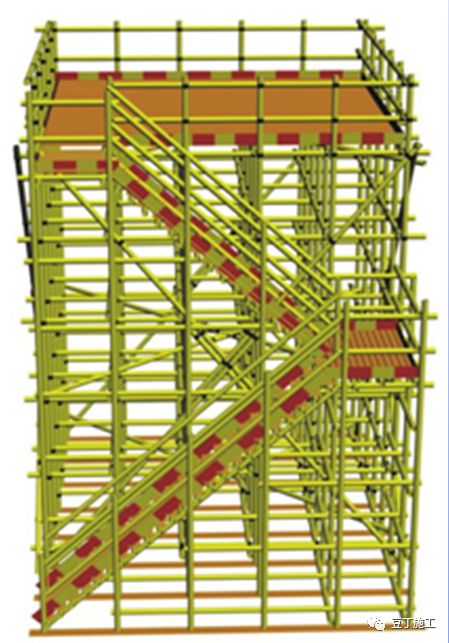 详细的脚手架各部位构造要求解读，扫盲专用好文！