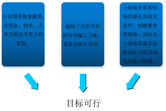 作品丨郑州地区如何提高冬季现浇混凝土施工一次合格率？