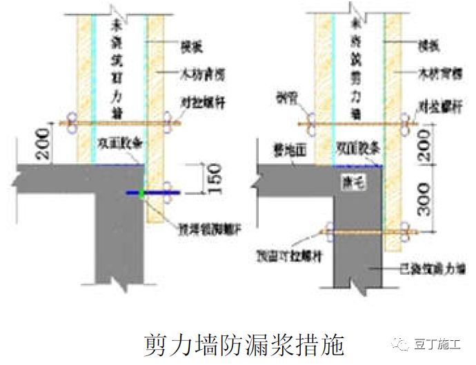 中建工程质量标准化图册，照着做，工程质量马上提升！