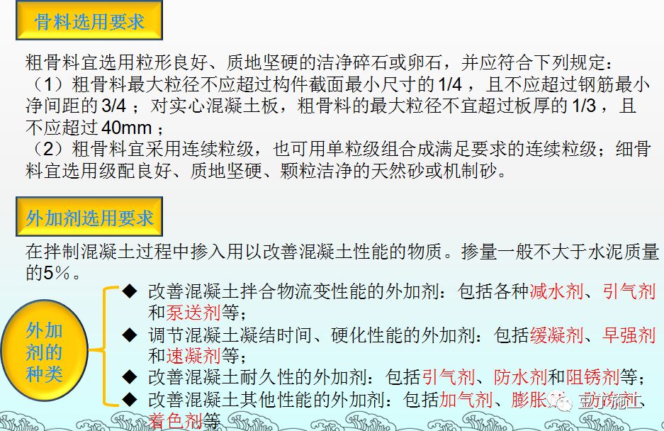 混凝土的制备、施工、养护、质量控制，你想知道的都在这了！