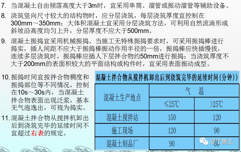 混凝土的制备、施工、养护、质量控制，你想知道的都在这了！