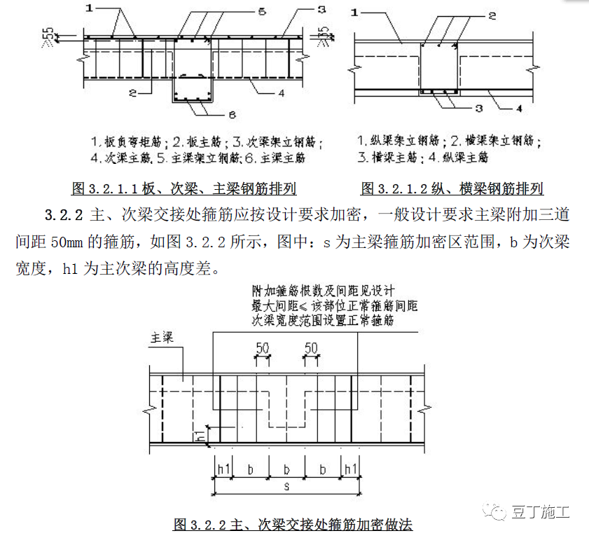 钢筋工程实体质量常见8种问题，防治措施在这里！