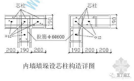 砌体结构质量标准化图册，这样做就对了！