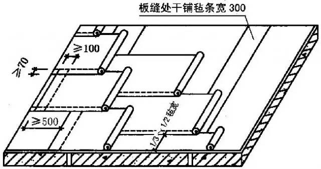 全面详细的屋面防水施工做法图解，逐层分析！