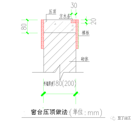 窗台压顶施工标准化做法，附word文件下载