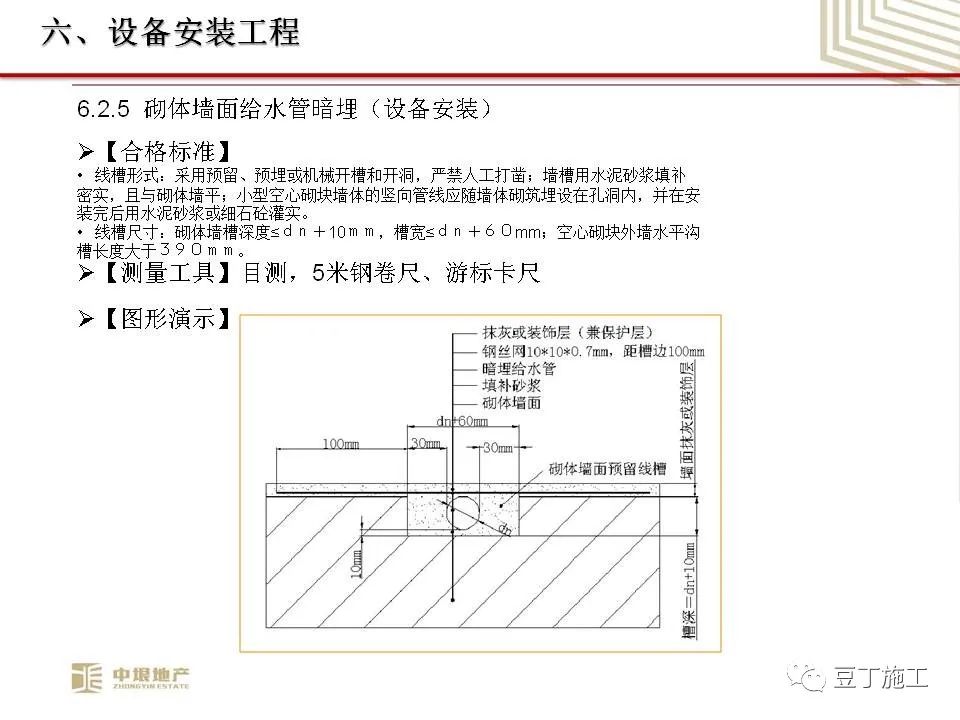 中垠地产实测实量操作培训，66页PPT下载！