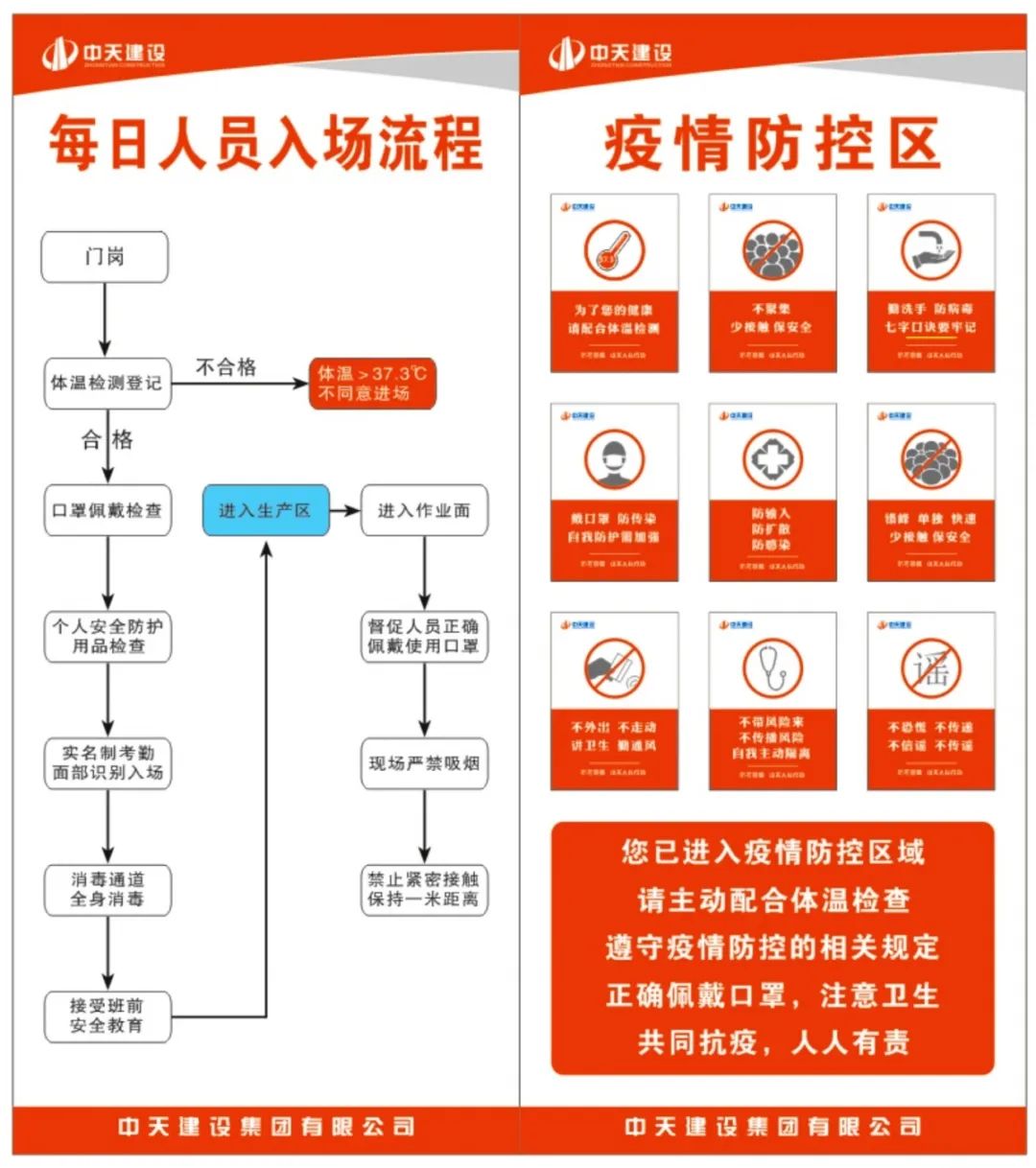 中天《建设工地防疫操作指引》视频上线，学习了！