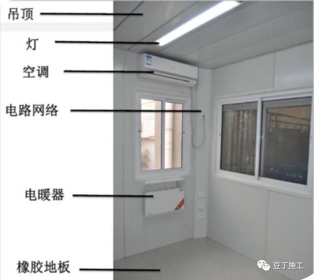 项目上的临建这样干，省钱又规范！（含各岗位人员配置标准和成本对比）