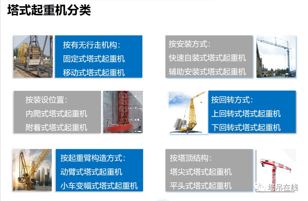 塔式起重机构造详解及安全管理，附事故案例分析！