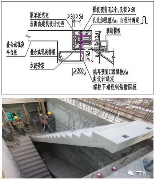 碧桂园预制楼梯技术应用指南，优势多到无法抗拒！