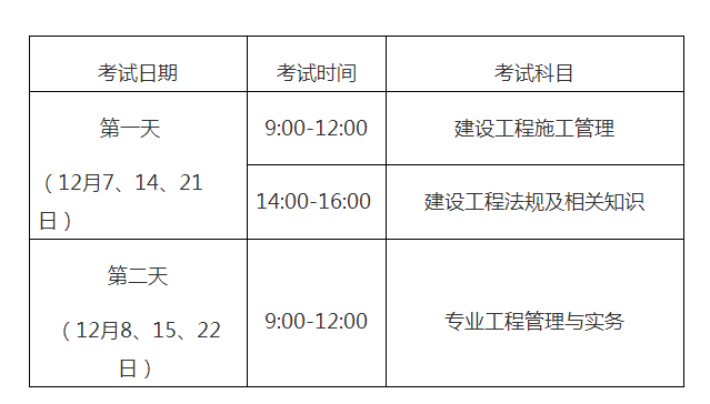 福建二建“机考”系统采购预算310万，中标仅160万！现重新确定时间，改用纸质试卷！