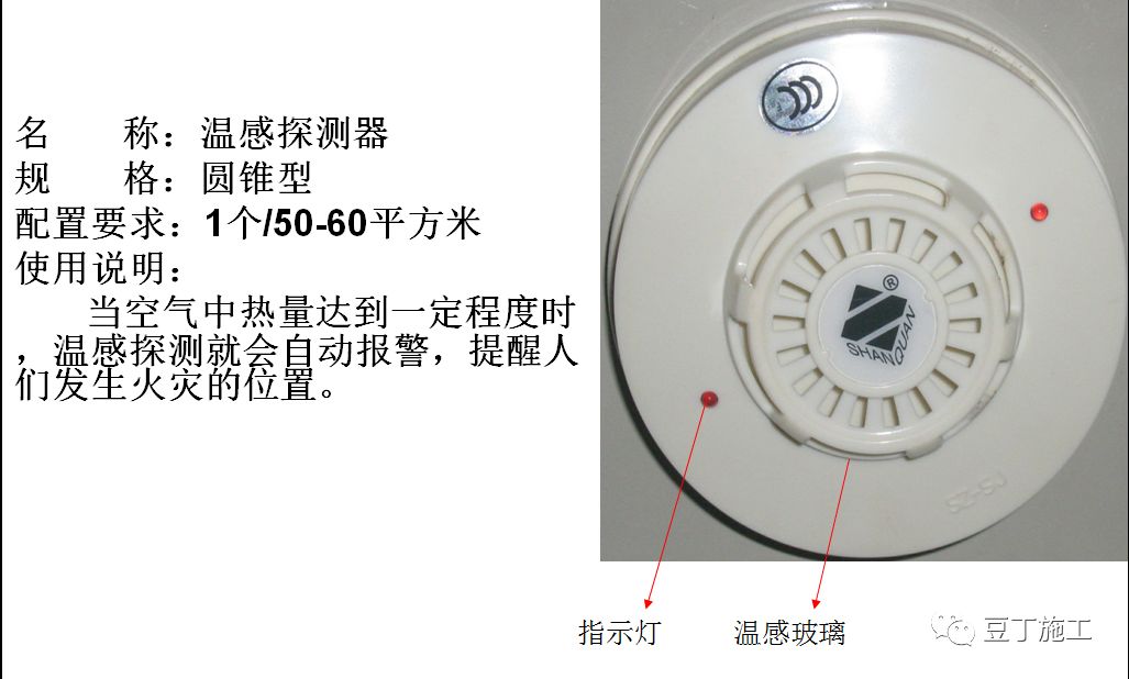 全国消防日！学习一遍《建设工程施工现场消防安全技术规范》吧！