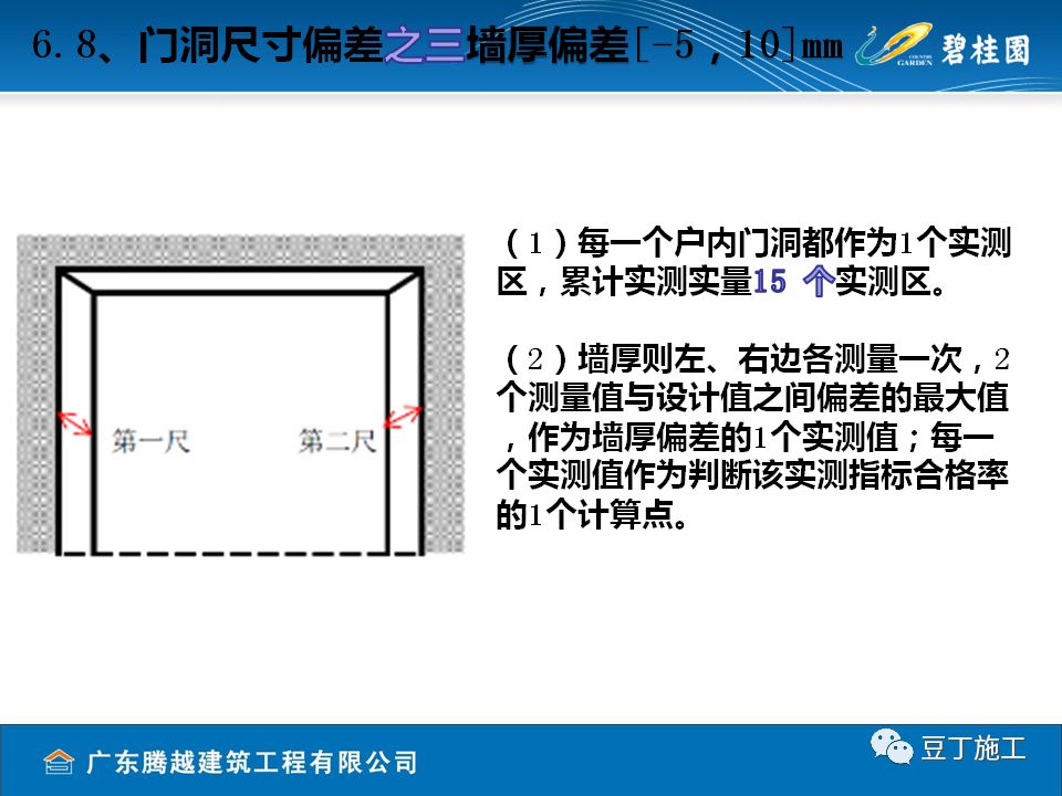 内外墙抹灰工程施工技术交底，精细到边边角角！