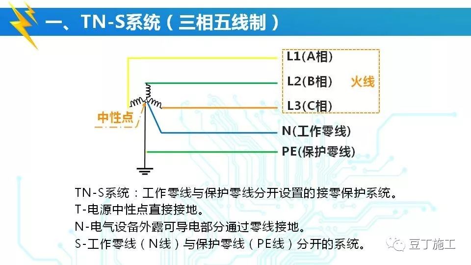 好文！施工现场临时用电常识及常见问题，附下载方式！