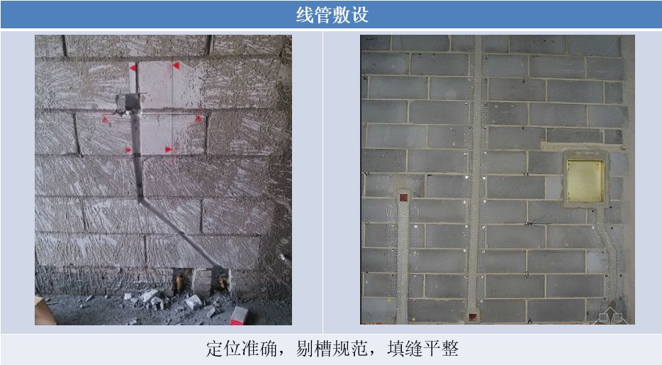 干货来啦！中建集团最详细的预留预埋施工工艺