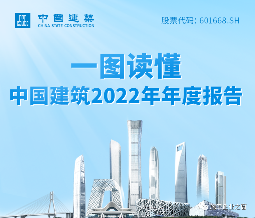 中建三局荣获2022年度“最强央企工程局”称号