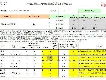 重庆礼嘉创新中心项目主体结构全面封顶