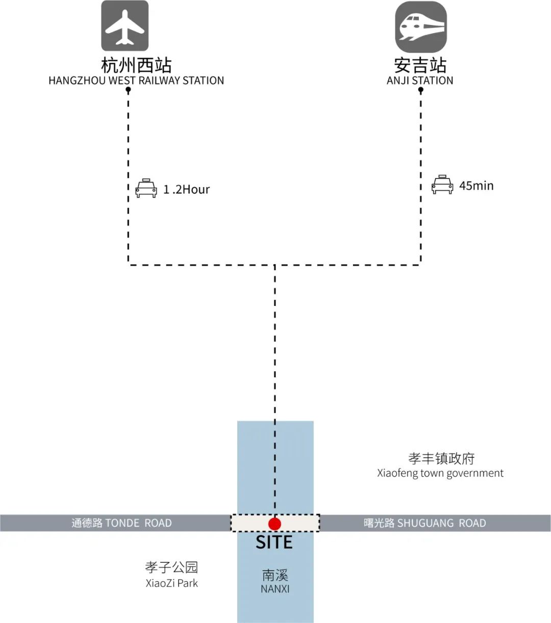 140米跨度+几何拓扑曲面一体化成型，浙江安吉孝丰镇中标新晋网红立体景观桥！