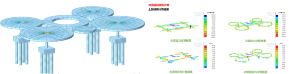 空间结构的发展历程，空间网格结构发展百廿年回顾