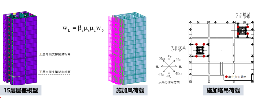 356米，中国最高等高双子塔高效建设