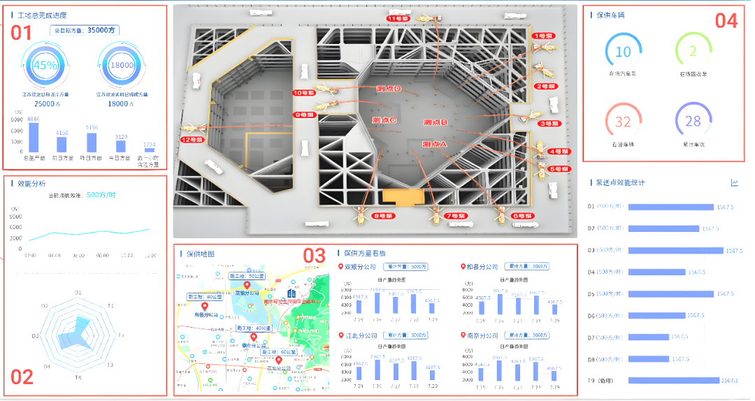 499.8米的江苏未来第一高楼，钢结构巨柱冲出地面