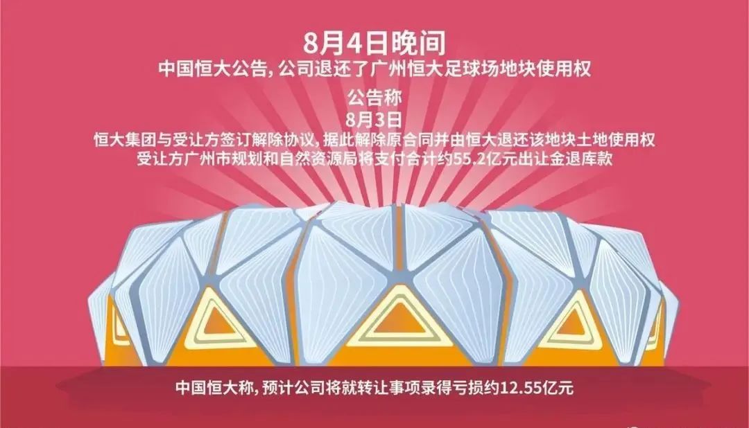 恒大足球场不拆了！接盘侠将再注资44亿