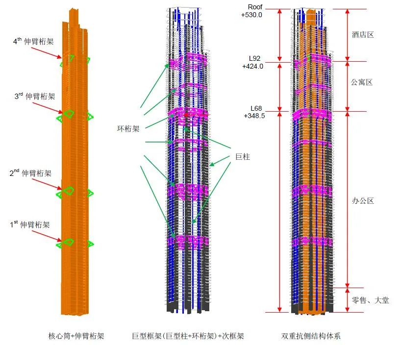 我国有多少已建成的超高层？排名前十的超高层是如何设计的？