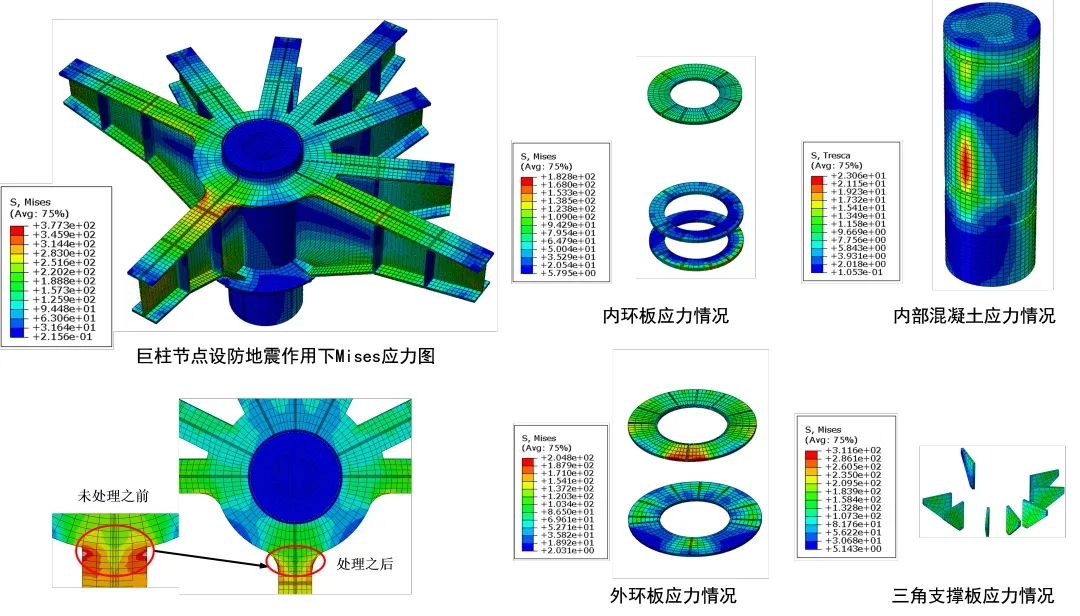 直径2.8m圆形钢管混凝土柱，中国银联业务运营中心即将竣工