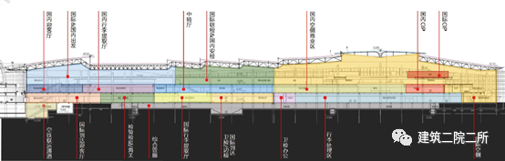 济南机场二期 改扩建工程